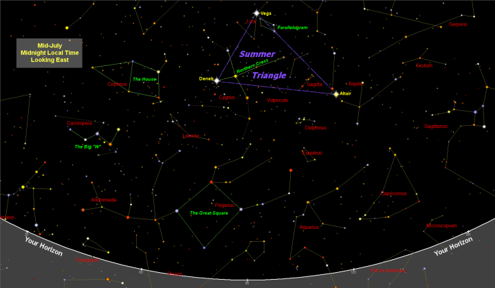 July 2025 Sky Map &amp; Star Chart: The Summer Triangle | The Old Farmer's ...
